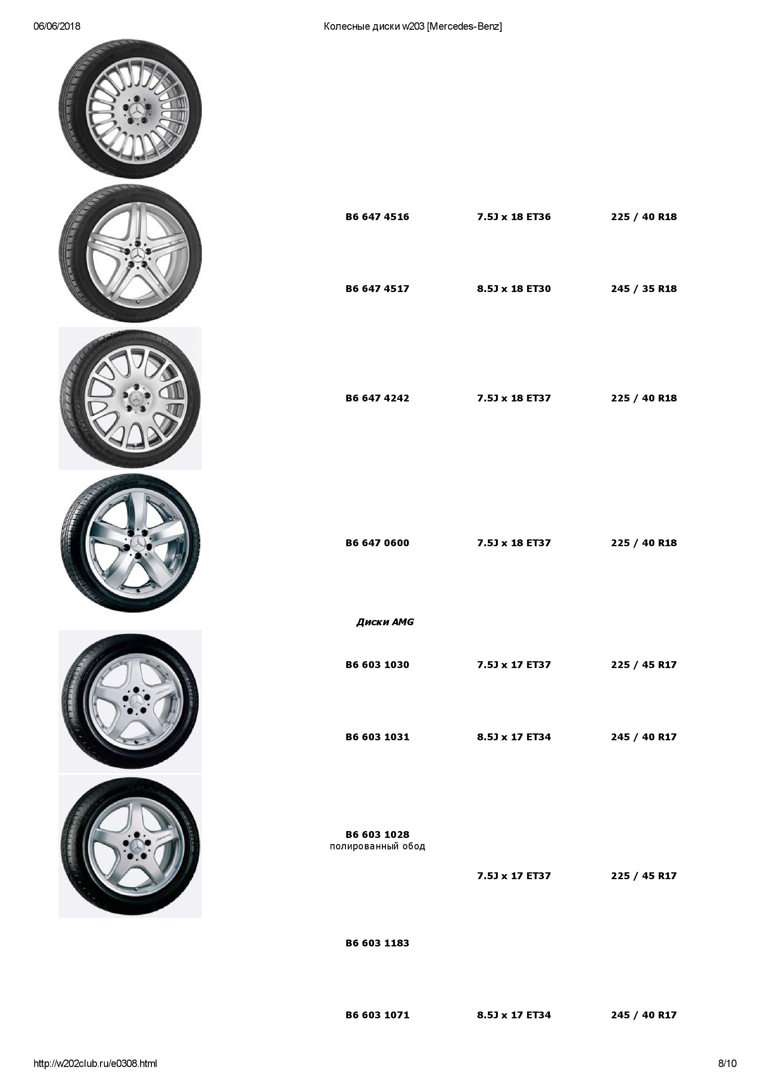 (S/W203): Medidas oficiais das rodas e pneus 0008_210
