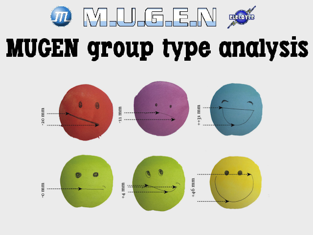 MUGEN group type analysis (credit due to 珂字辈@baidu tieba) 30lycj10