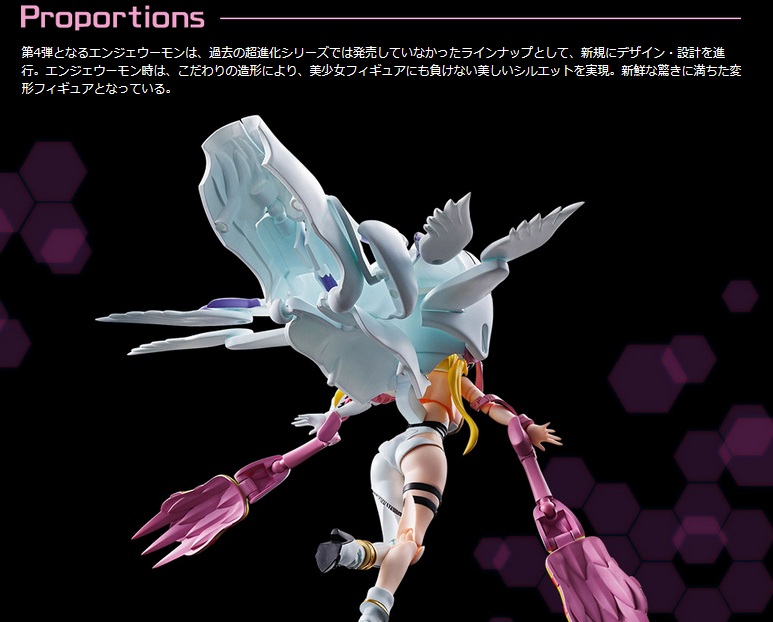 Digimon (Bandai) - Page 4 13111812