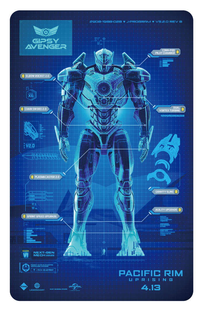 Pacific Rim : Uprising - Robot Spirits - Side Jaeger - Gipsy Avenger Blue Print V (Bandai) 18313912