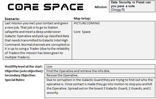 Mission 15: Data Security or Pssst can you pass a note (Gregg R) Missio24