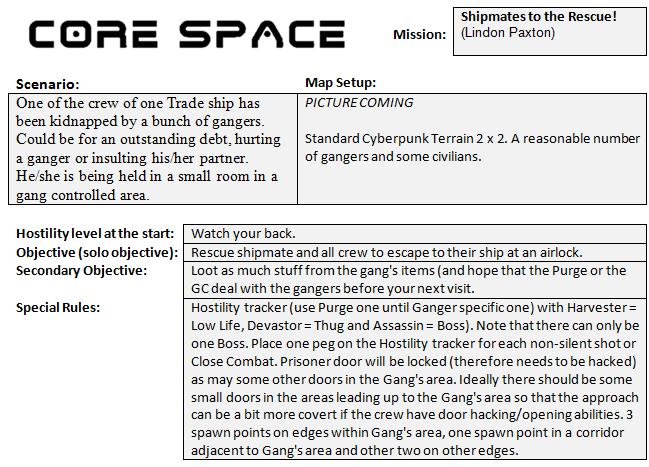 Mission 22: Shipmates to the Rescue (Lindon Paxton) Missio31