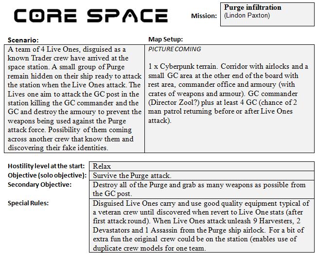 Mission 25: Purge infiltration (Lindon Paxton) Missio34