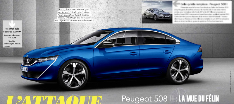 2018- [Peugeot] 508 II [R82/R83] - Page 29 Blue11