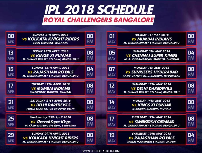 Check out IPL 2018 schedule Ipl-2010