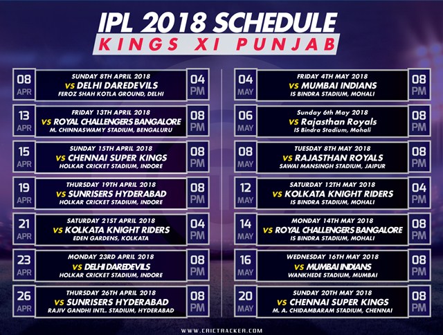 Check out IPL 2018 schedule Kings-10