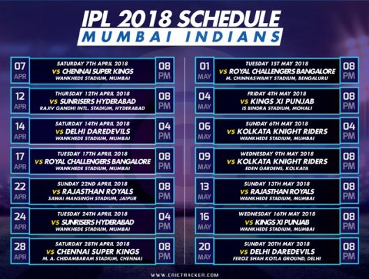 Check out IPL 2018 schedule Mumbai10