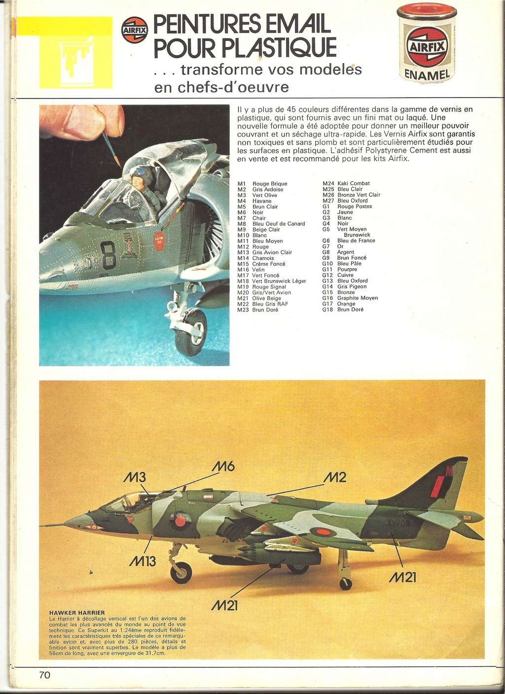[AIRFIX 1977] Catalogue 1977 14ème édition  Airfi426