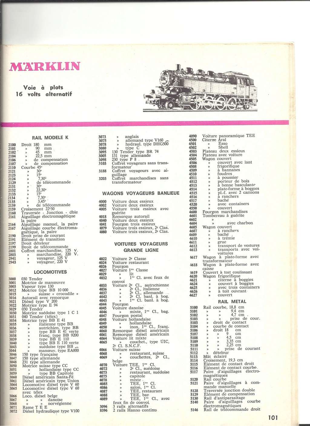 [BABY TRAIN 1970] Catalogue 24ème année 1970  Baby_111