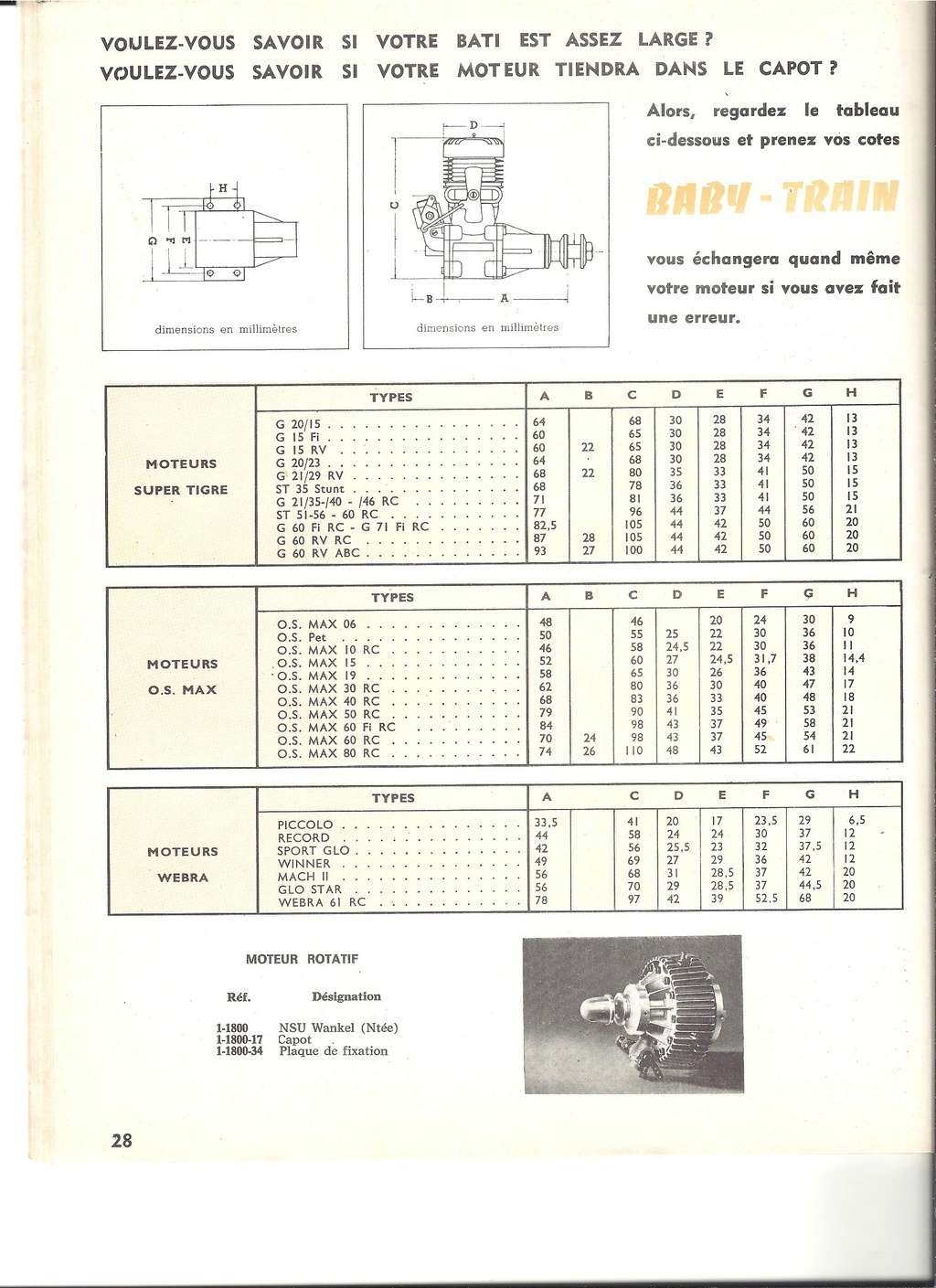 [BABY TRAIN 1970] Catalogue 24ème année 1970  Baby_t36