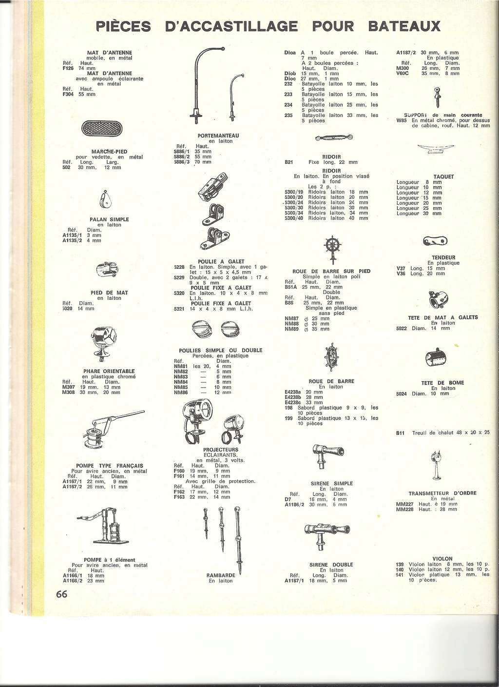 [BABY TRAIN 1970] Catalogue 24ème année 1970  Baby_t75