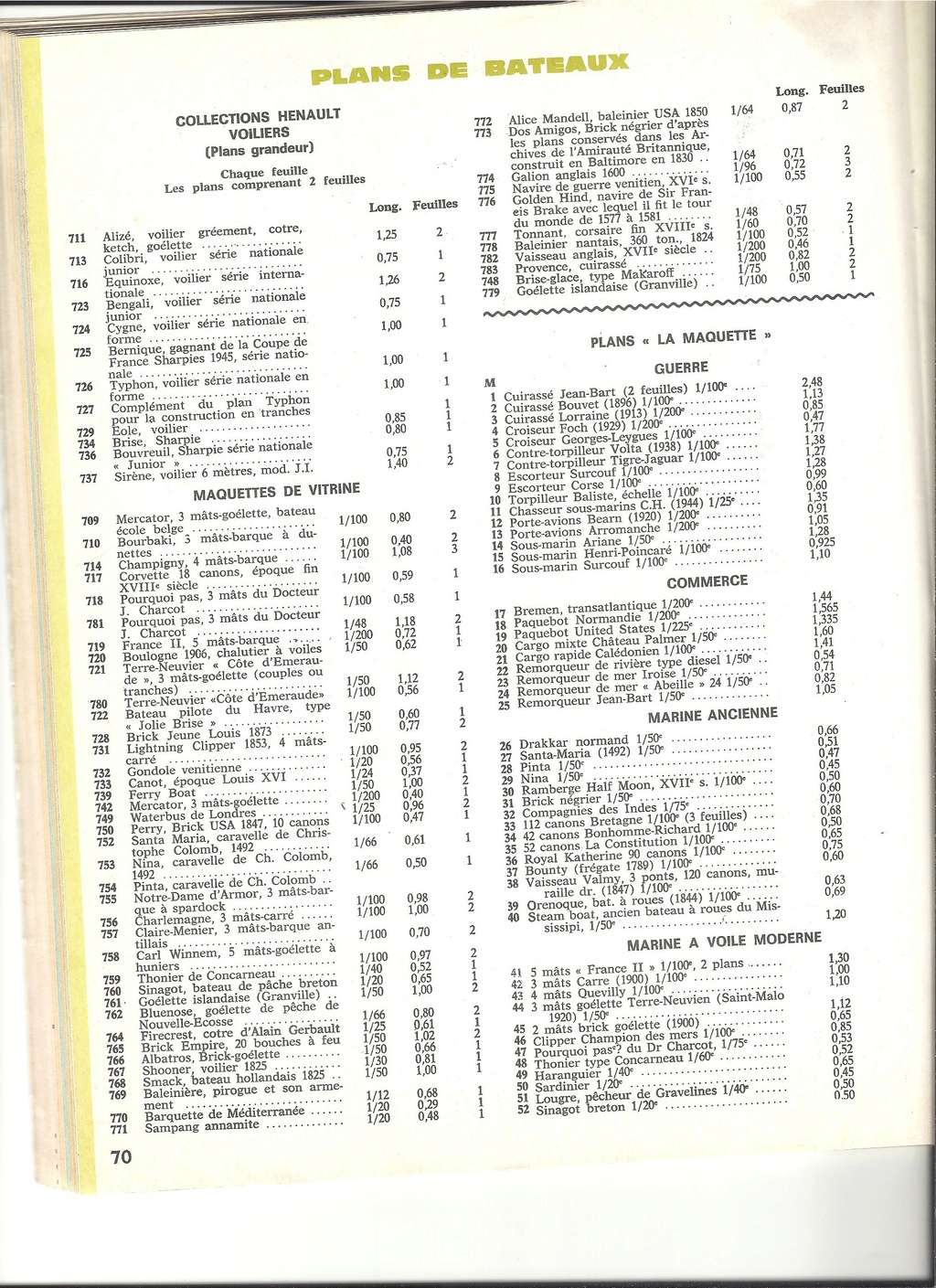 [BABY TRAIN 1970] Catalogue 24ème année 1970  Baby_t79