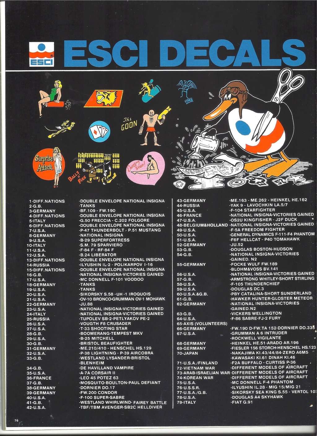 [ESCI 1983] Catalogue 1983 Esci_175