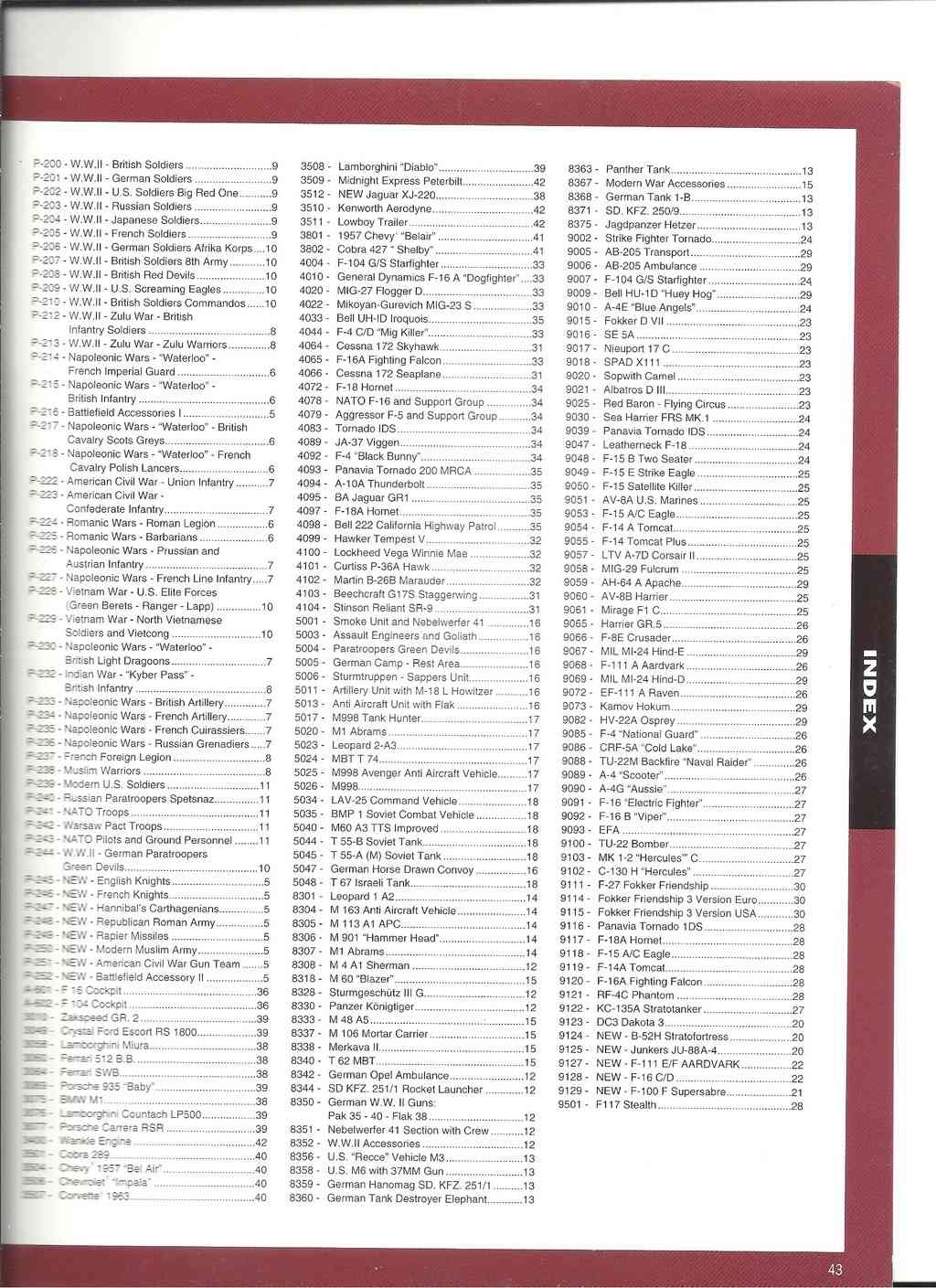 [ESCI 1993] Catalogue 1993 Esci_280