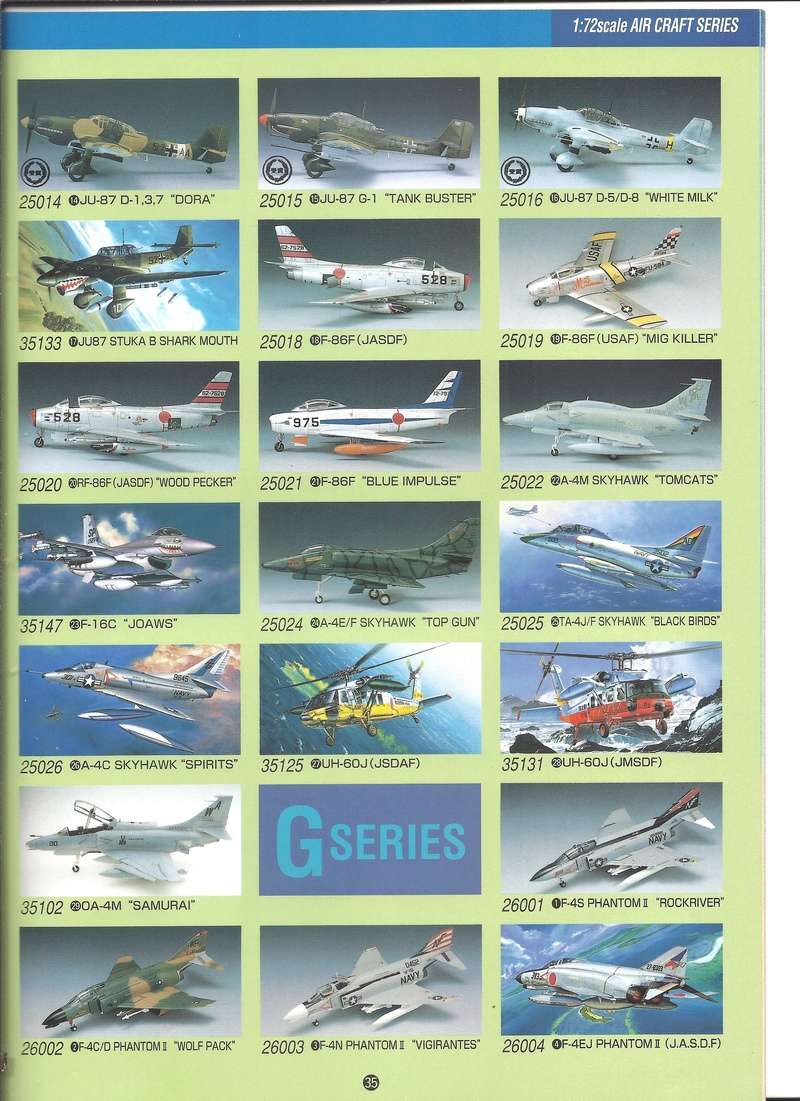 [FUJIMI 1996] Catalogue 1996 Fujimi64