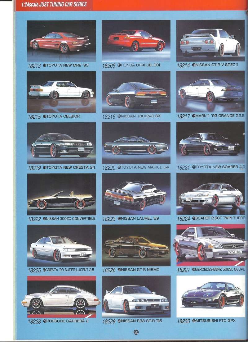 [FUJIMI 1996] Catalogue 1996 Fujimi74