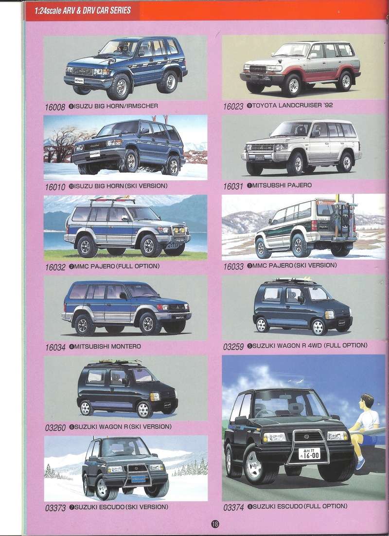 [FUJIMI 1996] Catalogue 1996 Fujimi77