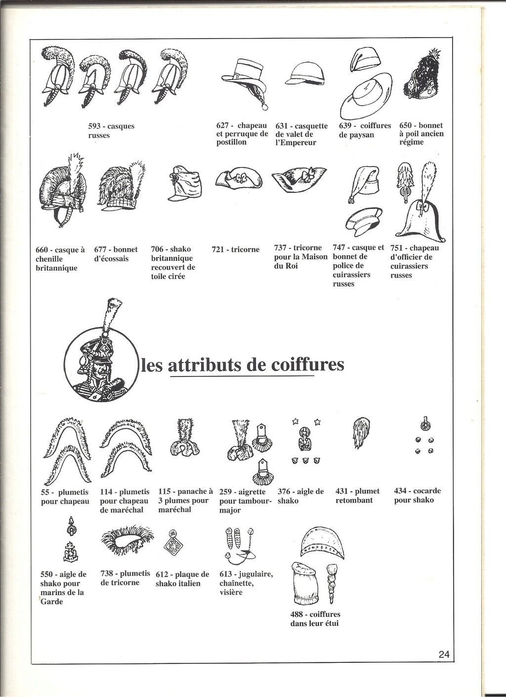 [HISTOREX 1992] Catalogue GUIDE DU COLLECTIONNEUR 1992 Histo134