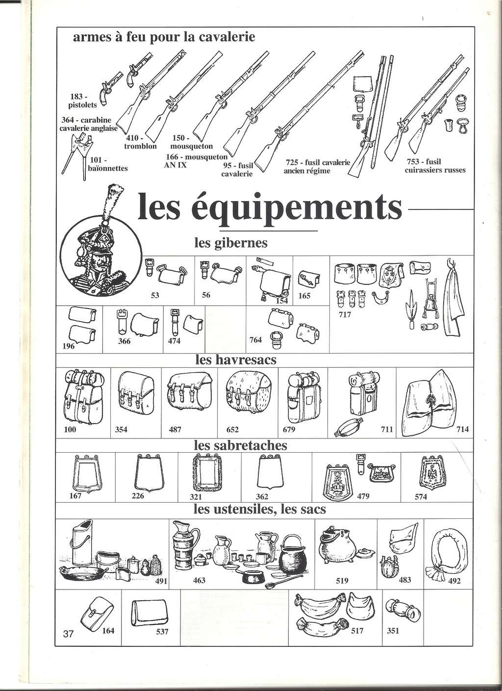 [HISTOREX 1992] Catalogue GUIDE DU COLLECTIONNEUR 1992 Histo149