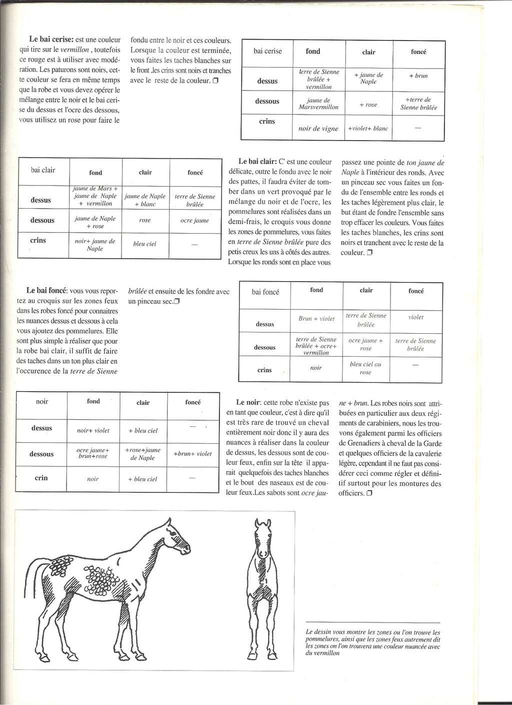 [HISTOREX 1992] Catalogue GUIDE DU COLLECTIONNEUR 1992 Histo172
