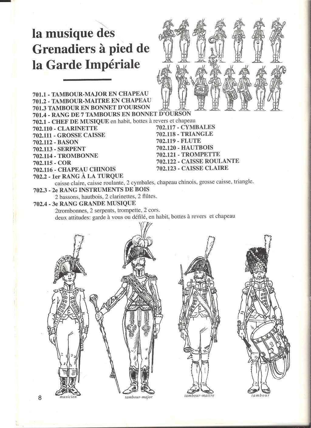 [HISTOREX 199.] Catalogue Guide du collectionneur 199.  Histo201