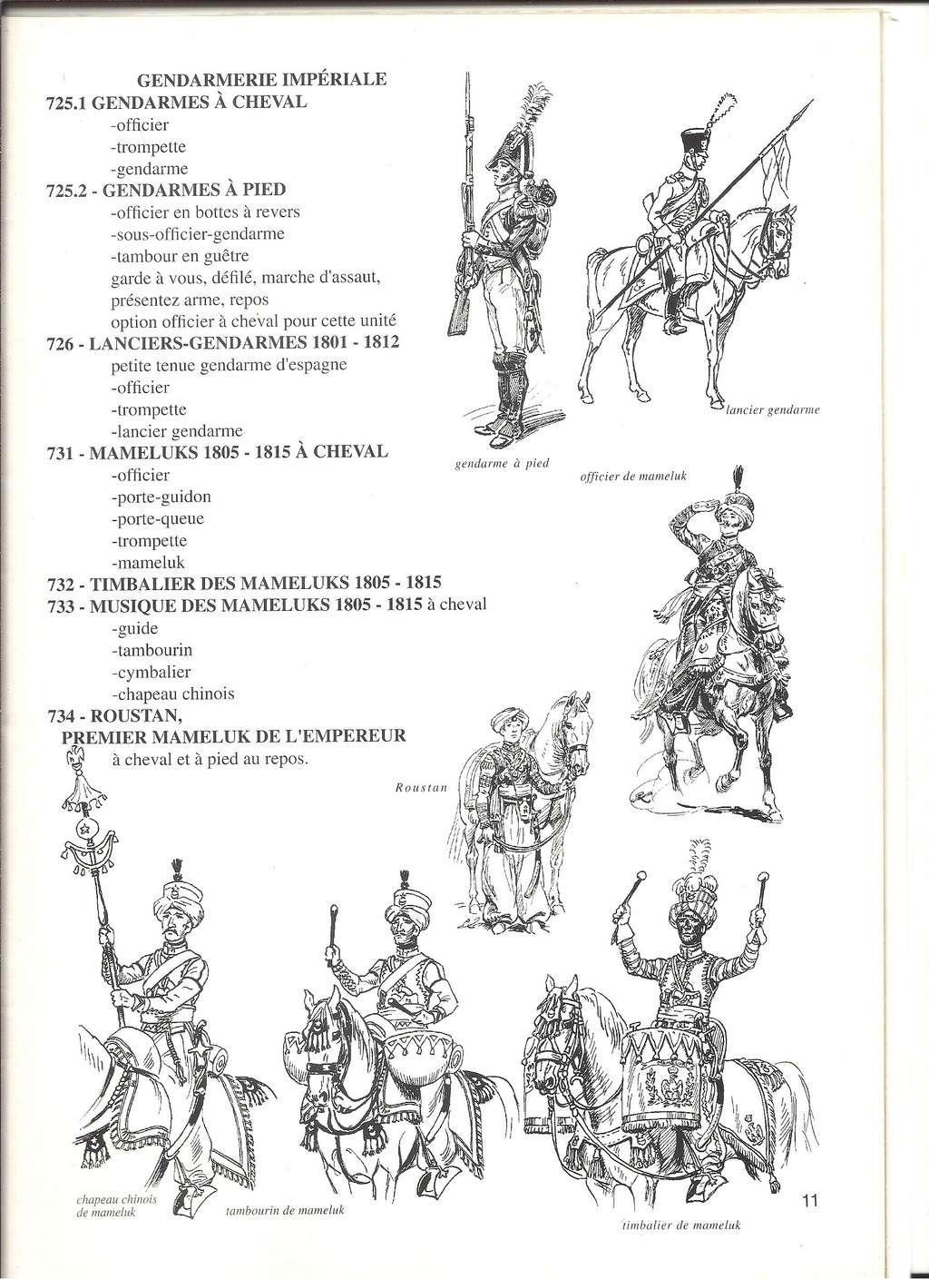 [HISTOREX 199.] Catalogue Guide du collectionneur 199.  Histo215
