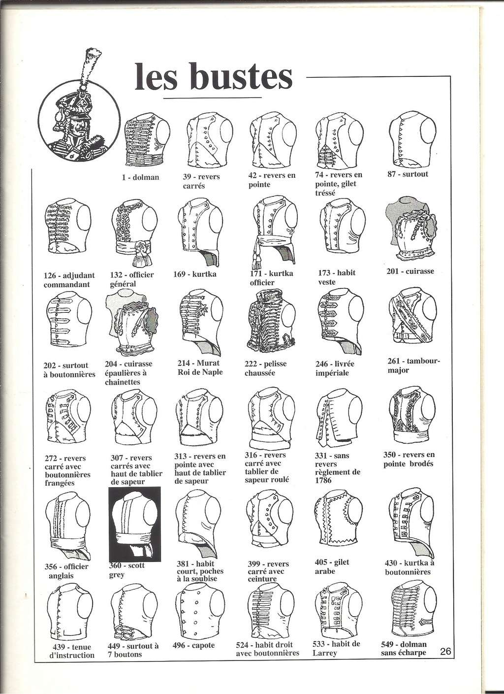 [HISTOREX 199.] Catalogue Guide du collectionneur 199.  Histo219