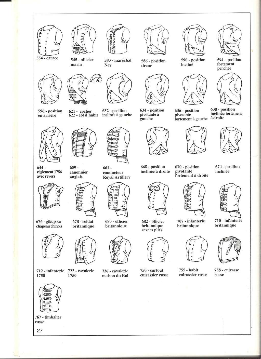 [HISTOREX 199.] Catalogue Guide du collectionneur 199.  Histo220