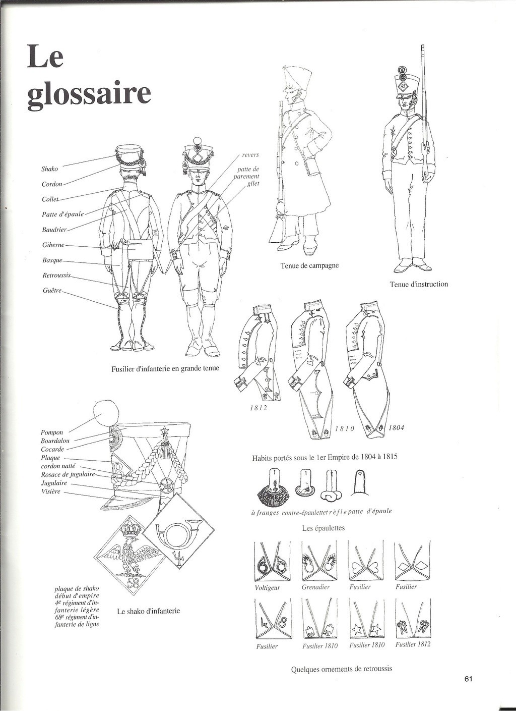 [HISTOREX 199.] Catalogue Guide du collectionneur 199.  Histo257