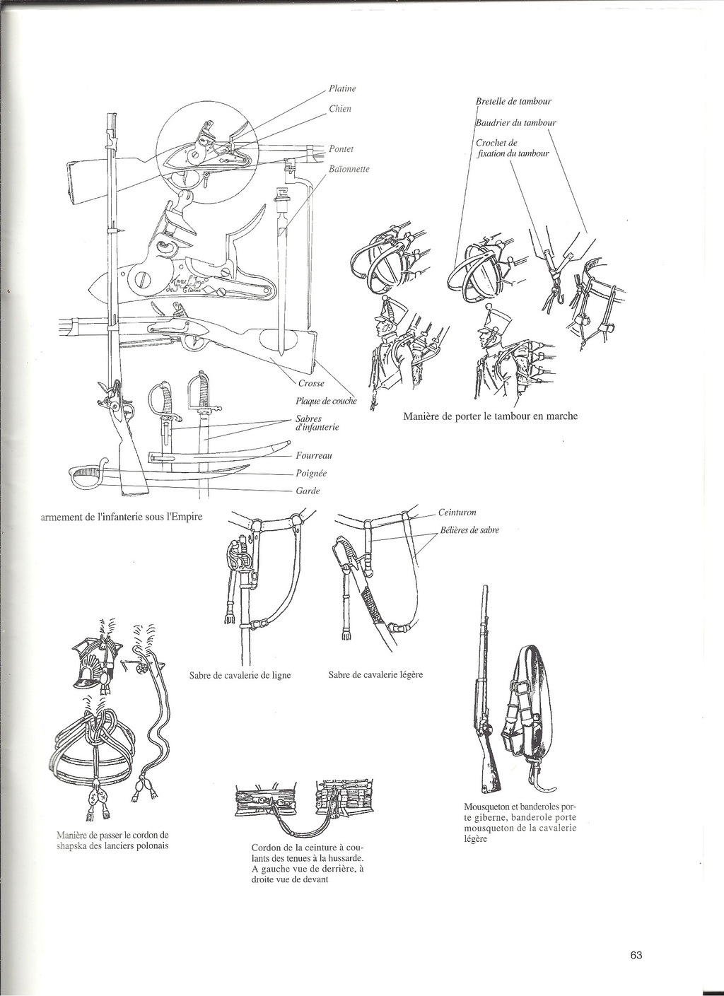[HISTOREX 199.] Catalogue Guide du collectionneur 199.  Histo258
