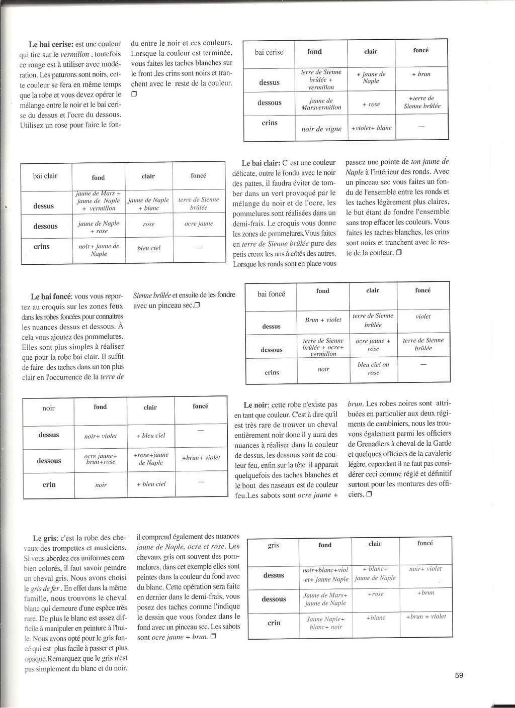 [HISTOREX 199.] Catalogue Guide du collectionneur 199.  Histo259
