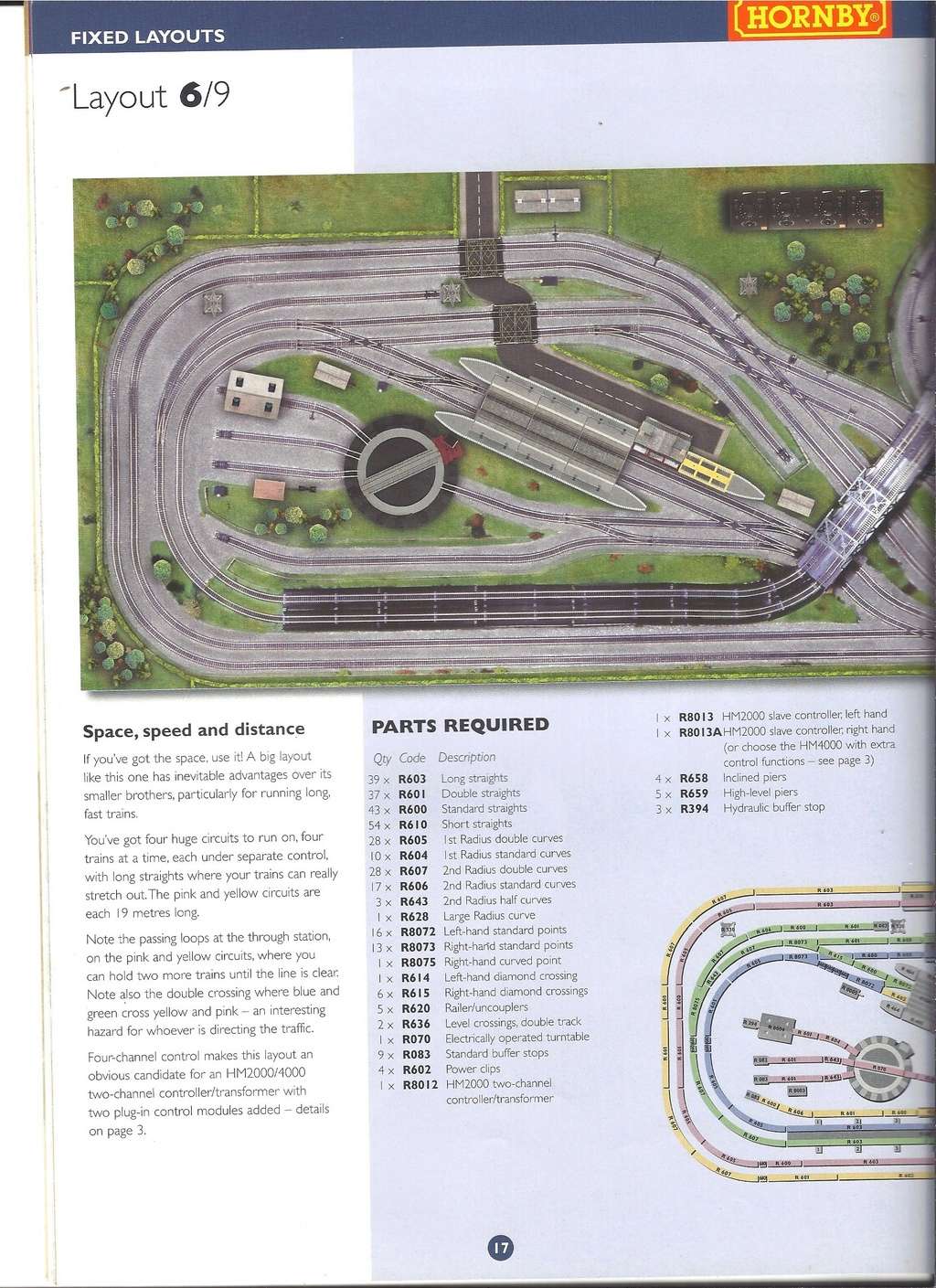 [HORNBY 2002] Plans de réseaux 9ème édition 2002 Hornb148