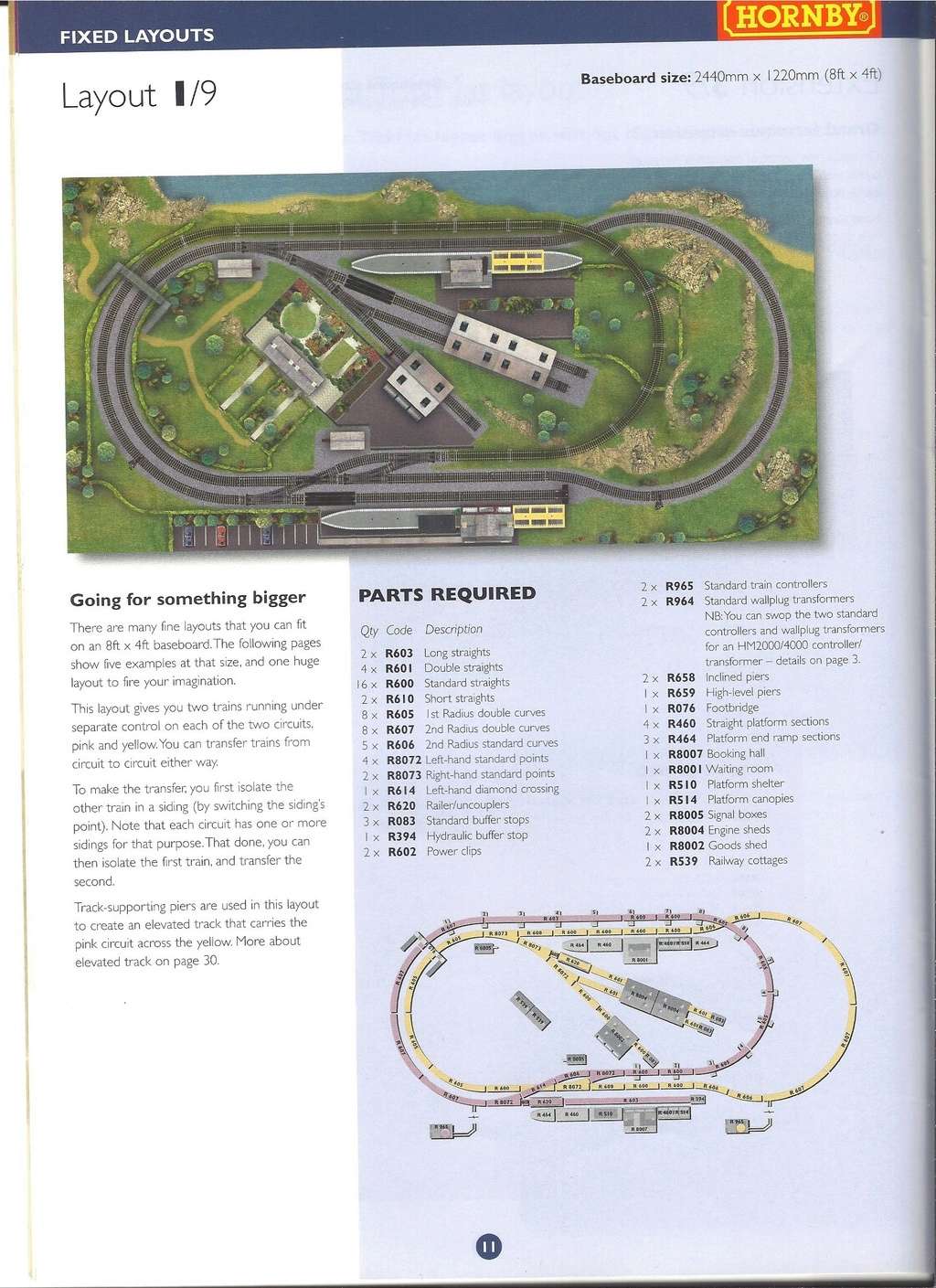 [HORNBY 2002] Plans de réseaux 9ème édition 2002 Hornb166