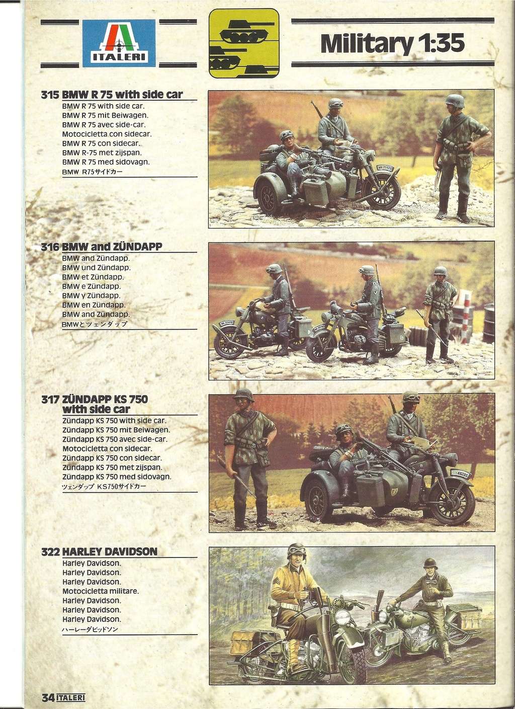 [ITALERI 1982] Catalogue 1982 Itale401