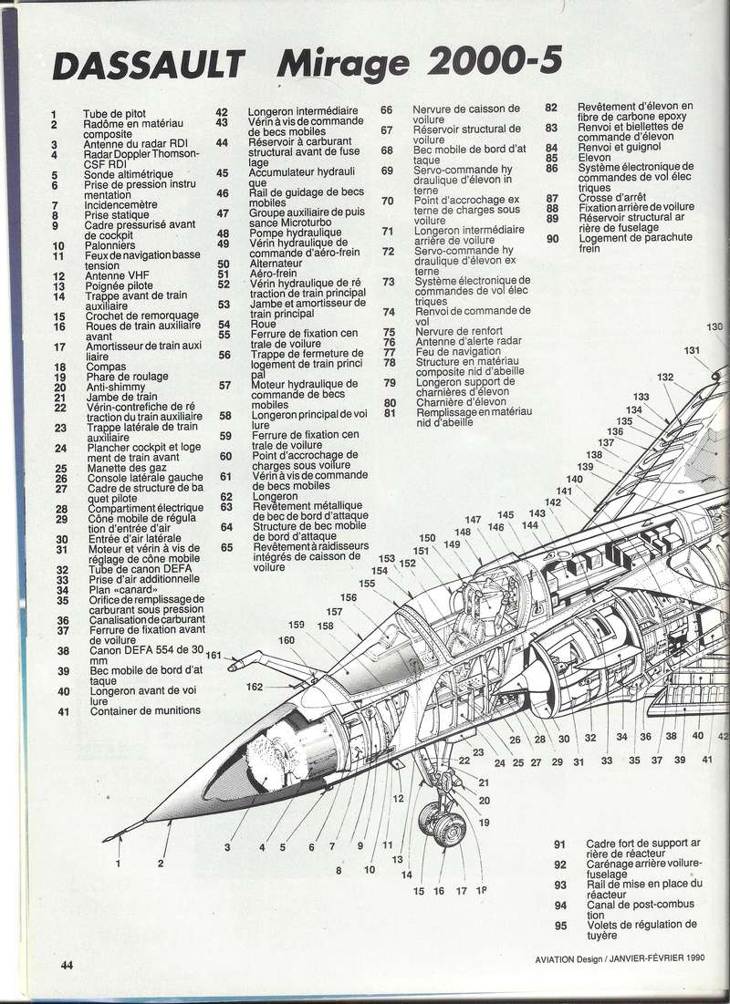 dassault mirage 2000 D - [ITALERI] DASSAULT MIRAGE 2000 C ou comment obtenir un C avec un 1/2 fuselage d un D ... 1/2 fuselage d un C et une aile de D ... Le tout sur une base fausse ...  - Page 3 Itale451