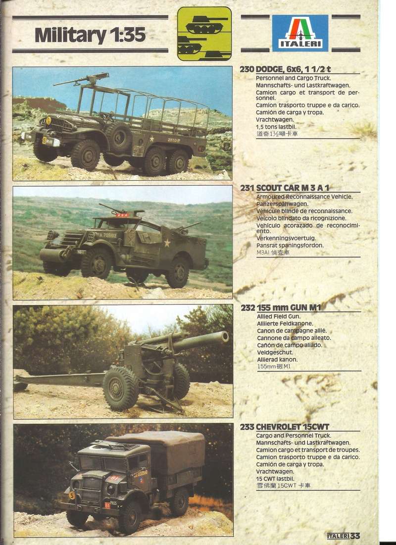 [ITALERI 1984] Catalogue 1984 Itale559