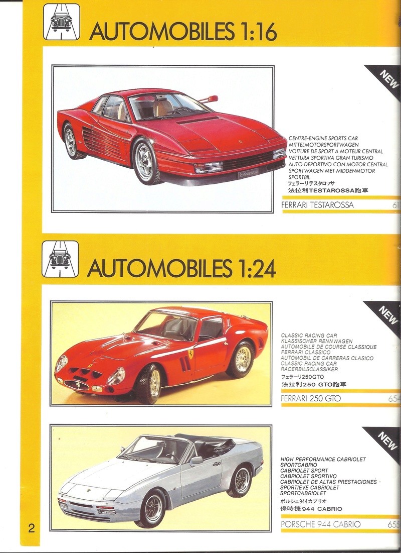 [ITALERI 1987] Catalogue 1987 Itale631
