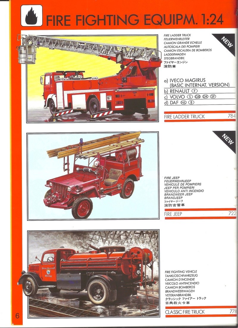 [ITALERI 1987] Catalogue 1987 Itale634