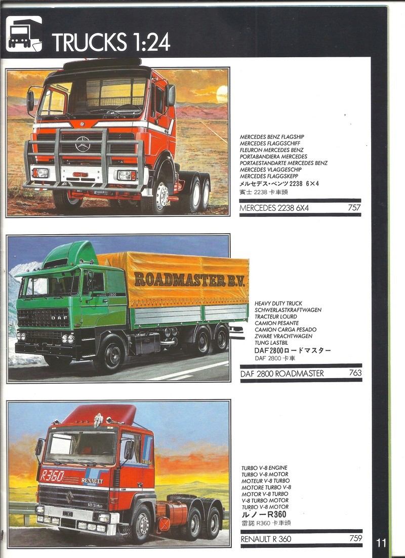 [ITALERI 1987] Catalogue 1987 Itale639