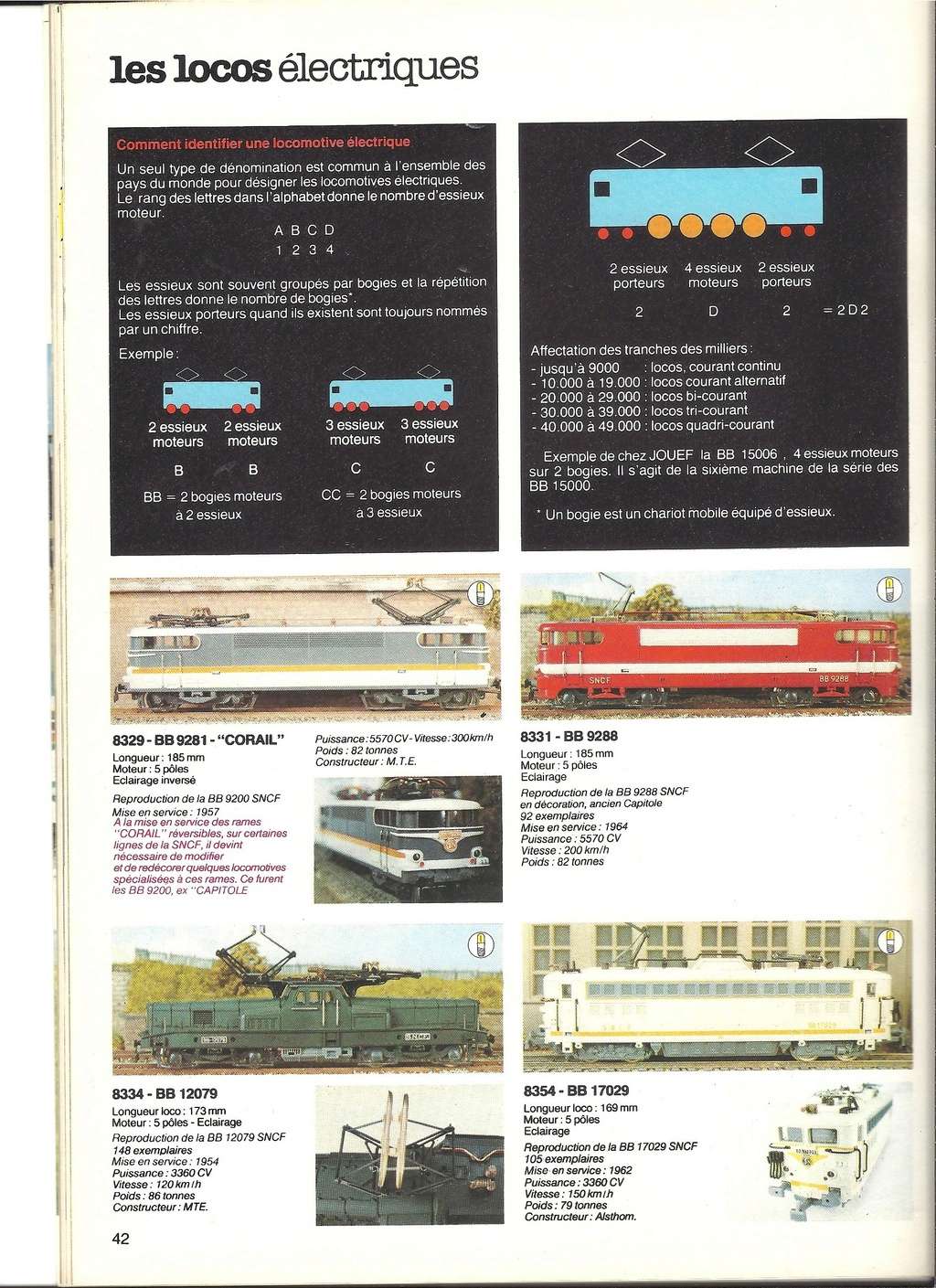 [JOUEF 1981} Catalogue 1981 Joue1108
