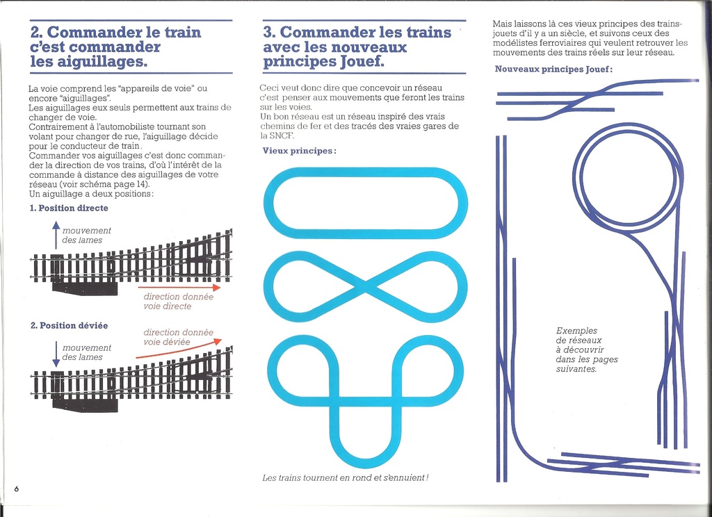 [JOUEF 1991] Plans de réseaux 1991 Jouef525