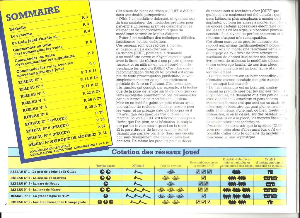 [JOUEF 1991] Plans de réseaux 1991 Jouef527