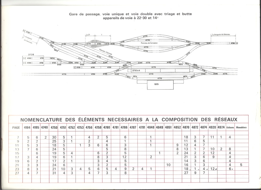 [JOUEF 1975] Plans de réseaux 1975 Jouef746