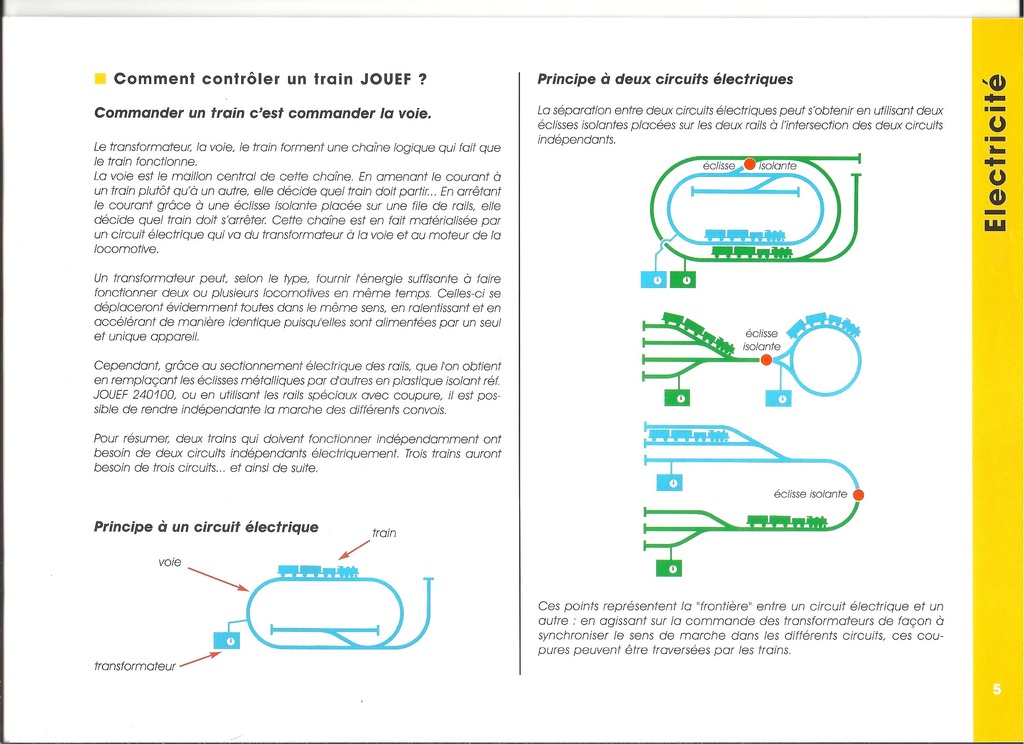 [JOUEF 1998] Plans de réseaux 1998 Jouef862