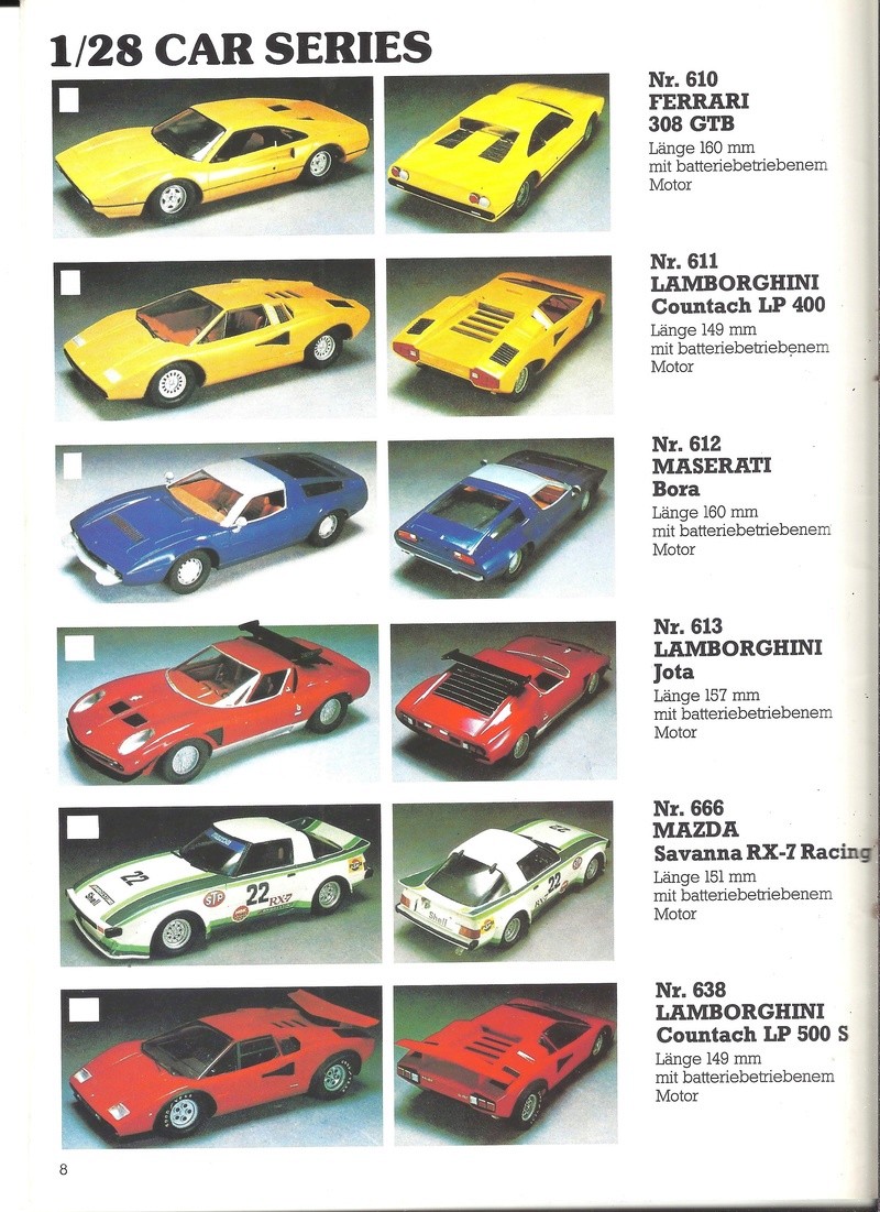 [KAGER 1984] NITTO Catalogue 1984 Kager101