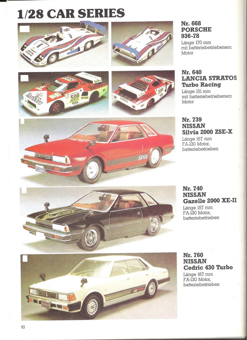 [KAGER 1984] NITTO Catalogue 1984 Kager103
