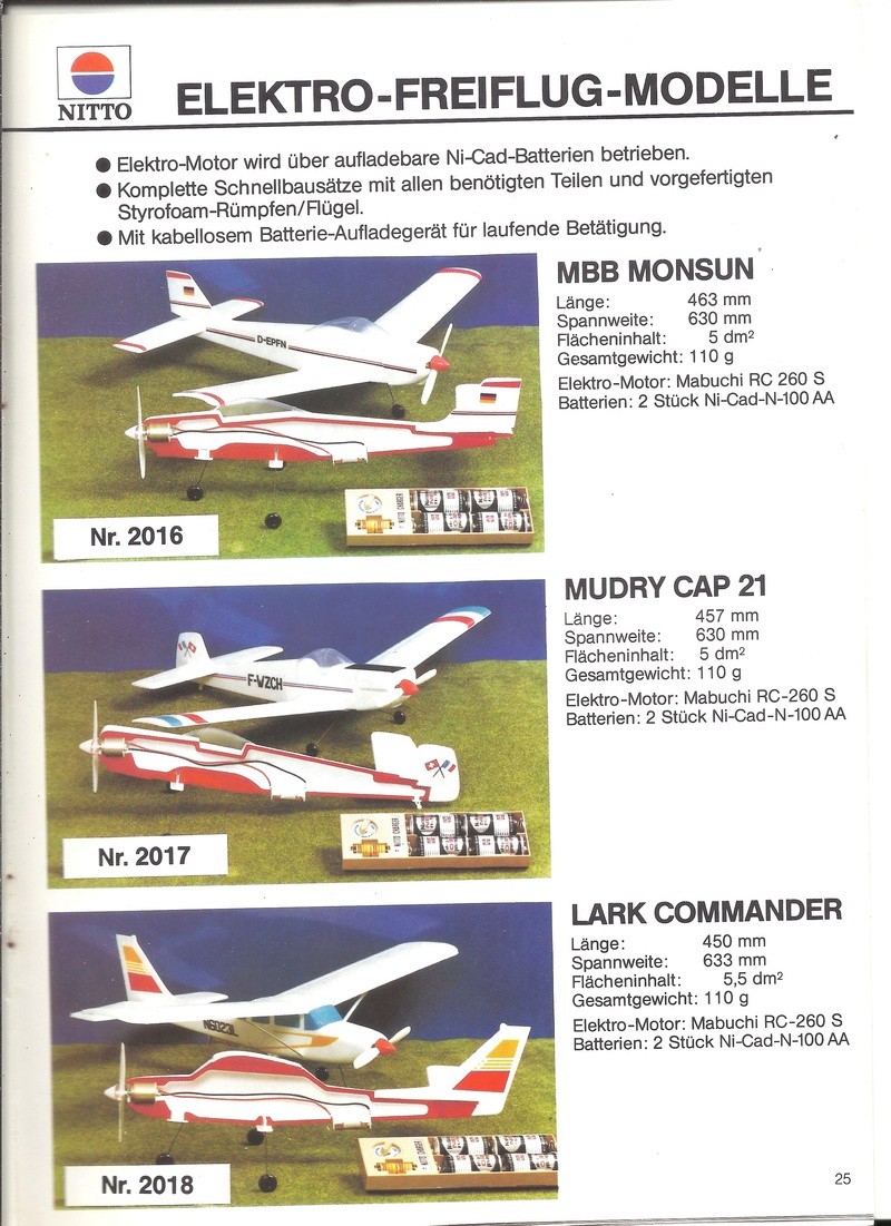 [KAGER 1984] NITTO Catalogue 1984 Kager_79