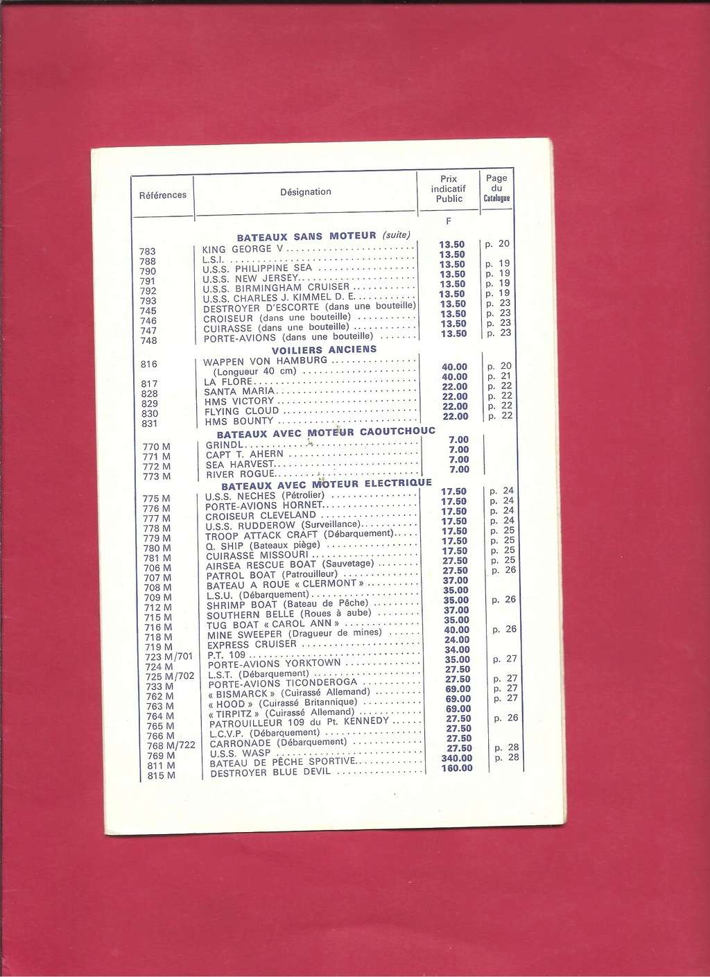 [LES JOUETS RATIONNELS 1968] Catalogue LINDBERG, JO HAN et HUMBROL 1968 Lindbe64