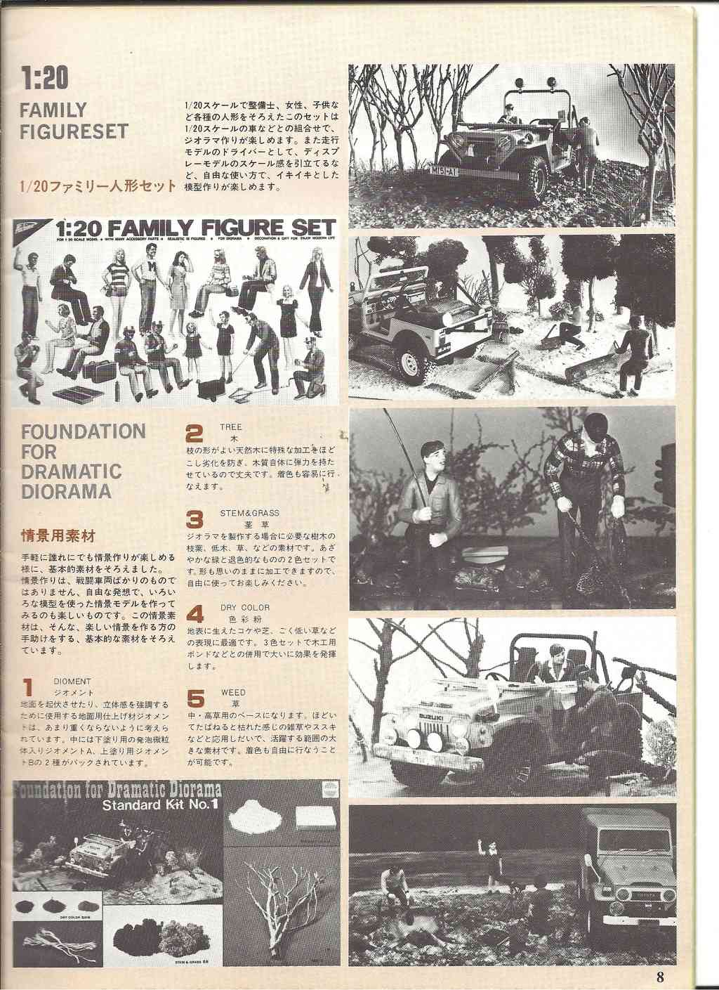 [NICHIMO 1976] Catalogue 1976 Nichim64