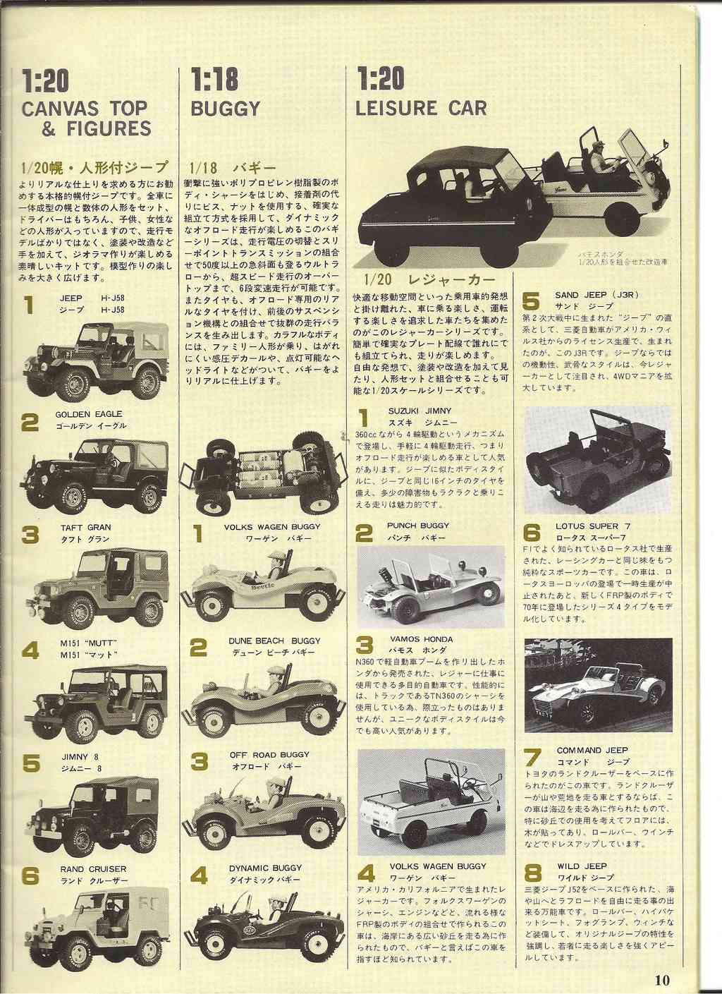 [NICHIMO 1976] Catalogue 1976 Nichim66